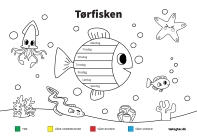 Tørfisken