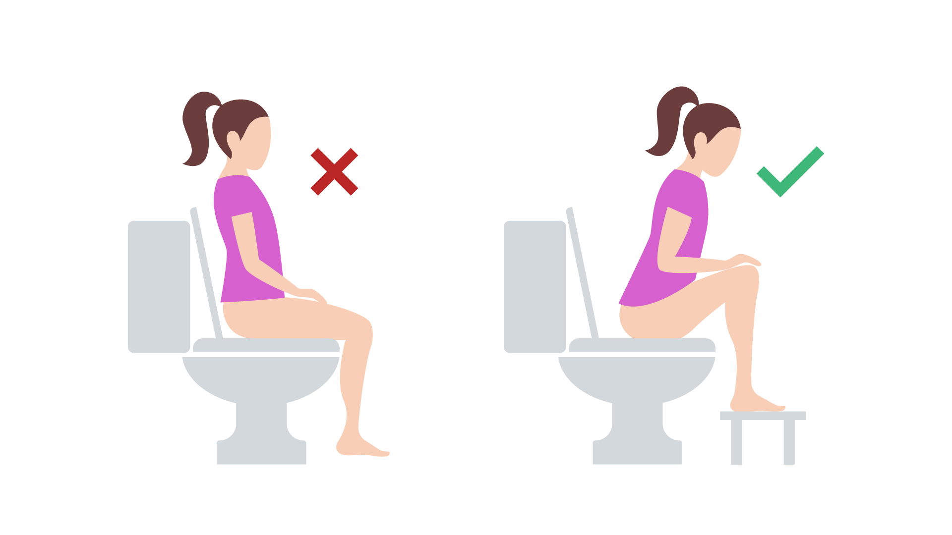 Sådan sidder man rigtigt på toilettet